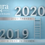 2019 Review and 2020 Trends